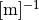 \units{m}^{-1}