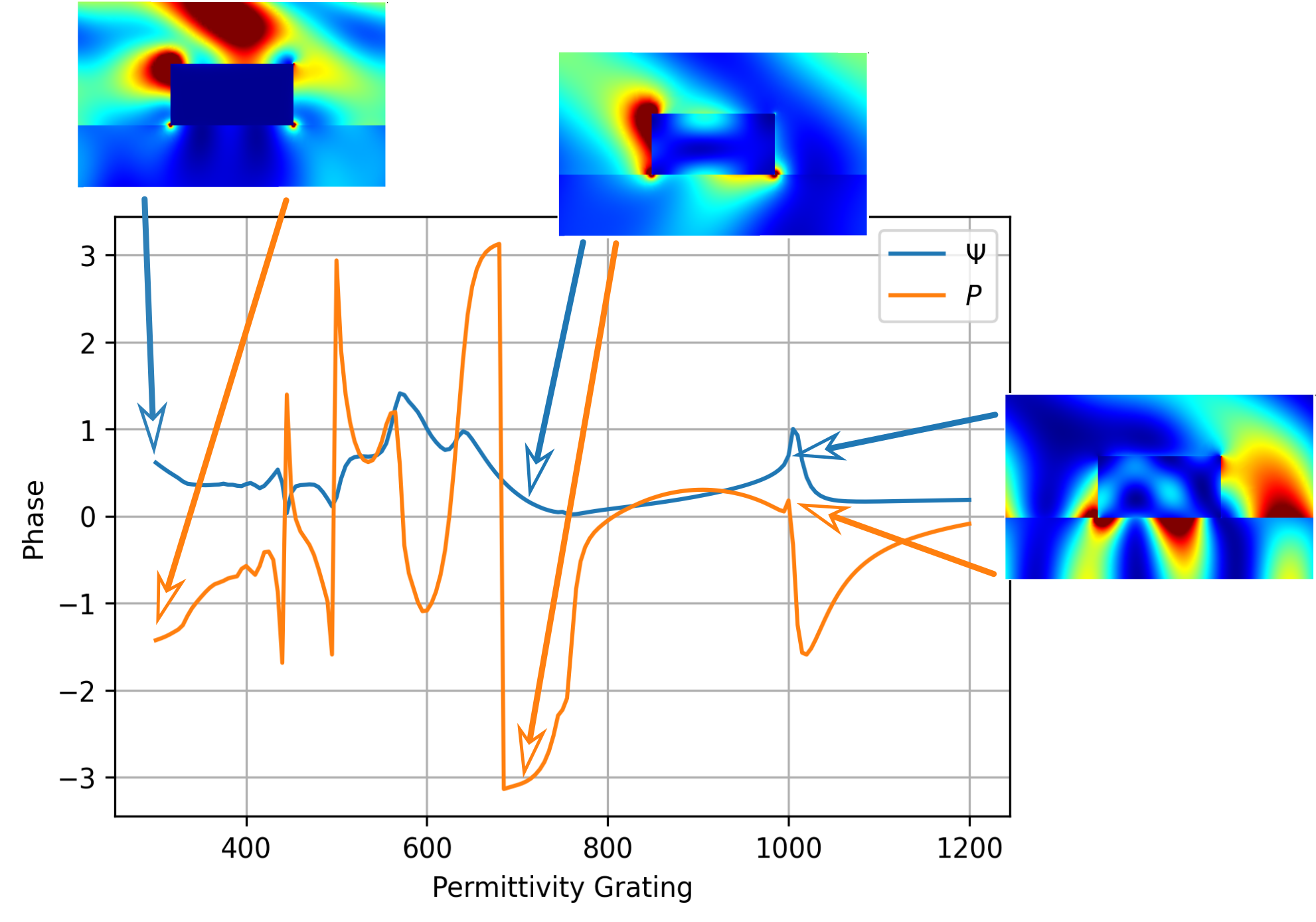 Optical Data Input