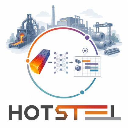 HOTSTEEL focuses on flexible planning models, AI-supported predictions of thermodynamic processes, powerful optimization methods, and simulation-based test environments.